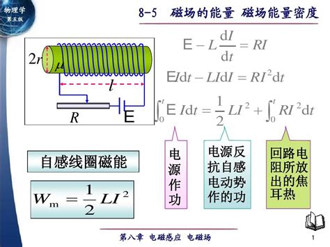 磁場 能量|磁场